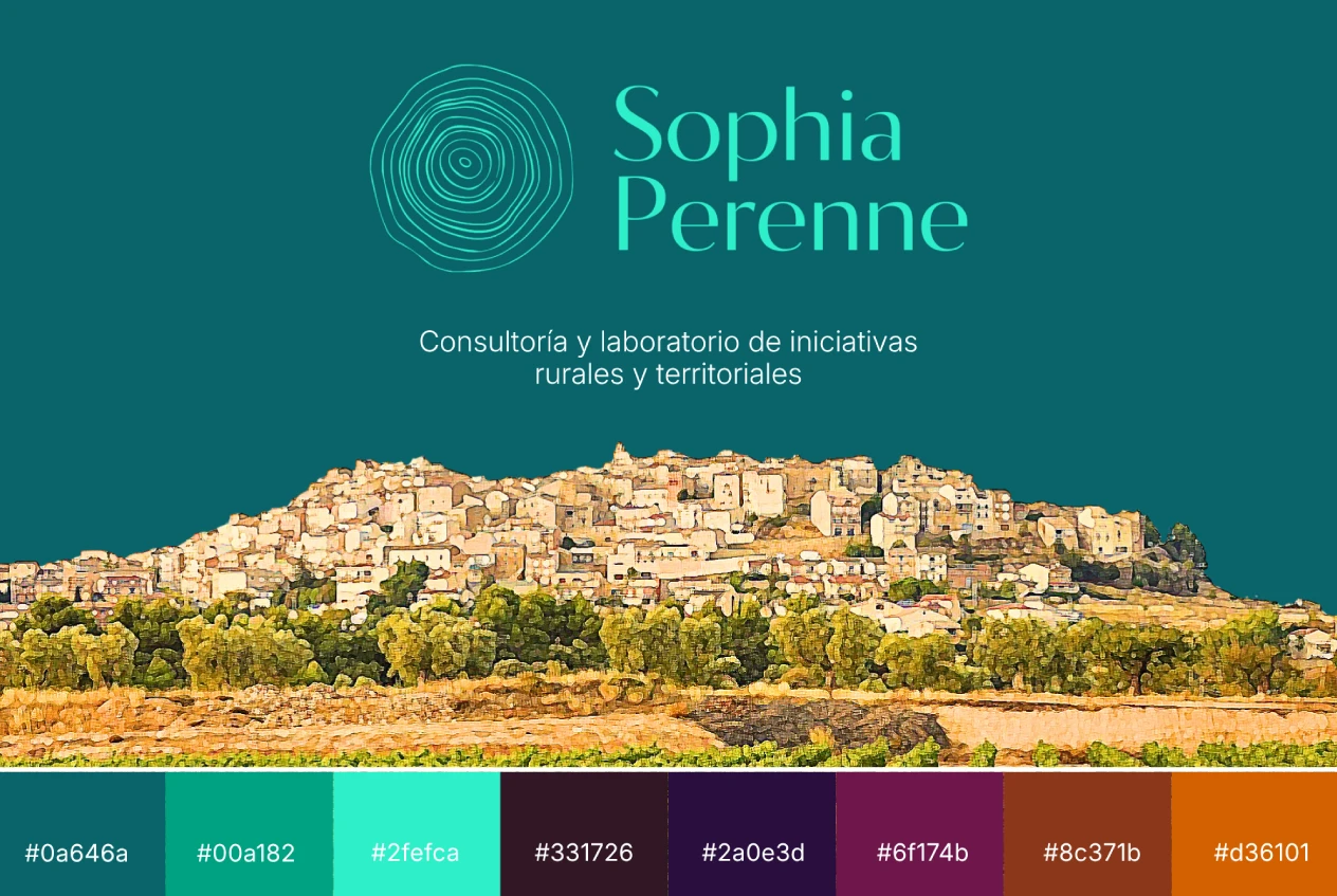 Identidad visual de Sophia Perenne